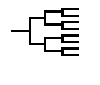 Pedigree